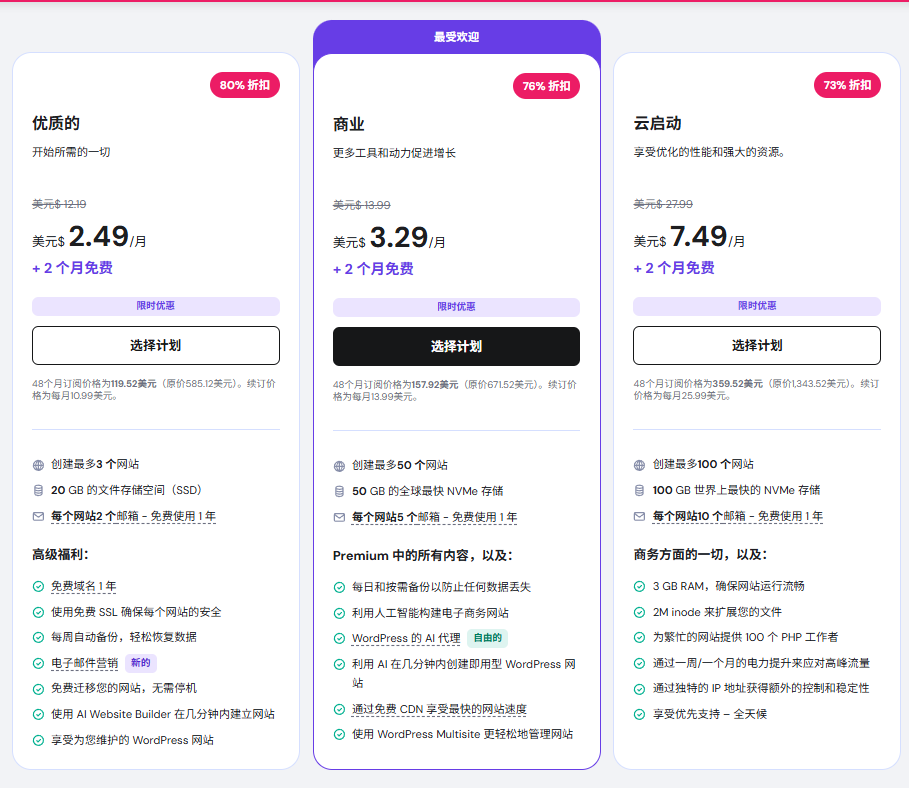 “Hostinger 主机套餐对比图，含‘优质的’（$2.49/月，80%折扣）、最受欢迎‘商业’（$3.29 / 月，76% 折扣）、‘云启动’（$7.49 / 月，73% 折扣）三种计划，展示价格、存储、建站数量等核心配置差异，均含 + 2 个月免费优惠